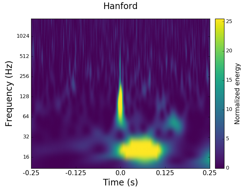 lightmodulation(1).png