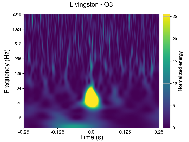 lowfrequencyblip(2).png