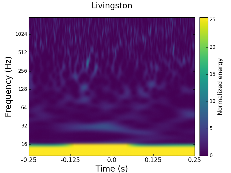 lowfrequencyburst(1).png