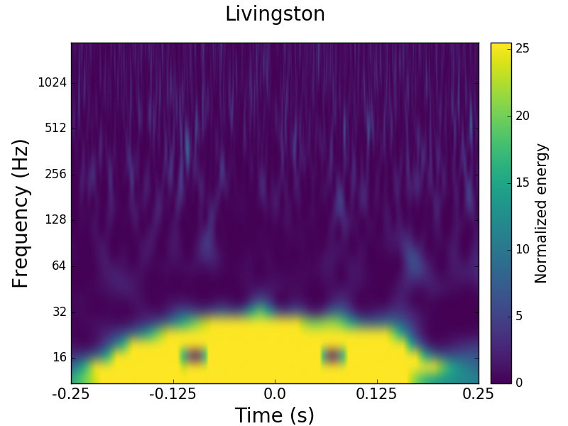 lowfrequencyburst(2).png