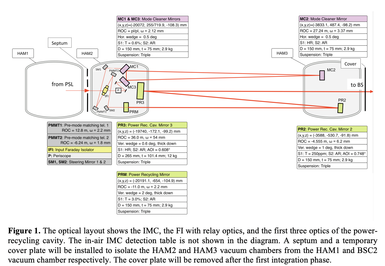 imc1.png